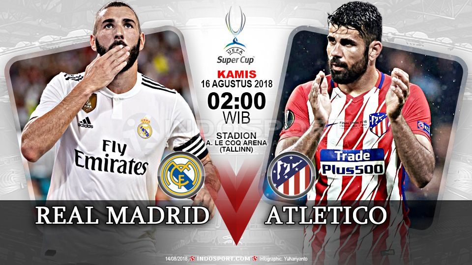 Real Madrid vs Atletico Madrid (Prediksi) Copyright: © Indosport.com