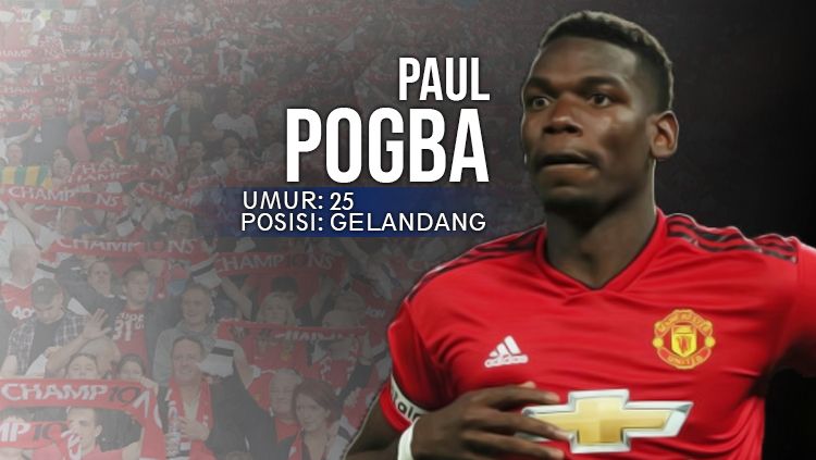 Brighton vs Manchester United Paul Pogba. Copyright: © INDOSPORT