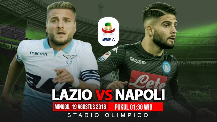 Lazio vs Napoli. Copyright: © INDOSPORT