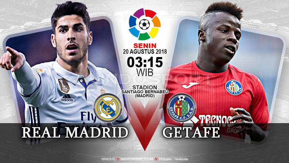 Real Madrid vs Getafe (Prediksi) Copyright: © Indosport.com