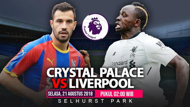 Crystal Palace vs Liverpool. Copyright: © INDOSPORT