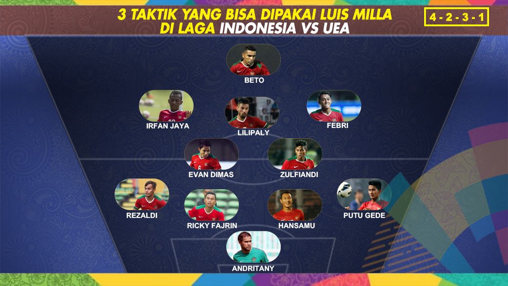 Starting Timnas Indonesia melawan UEA U23. Copyright: © INDOSPORT