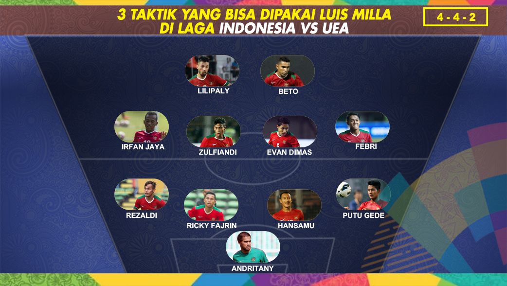 Starting Timnas Indonesia melawan UEA U23. Copyright: © INDOSPORT