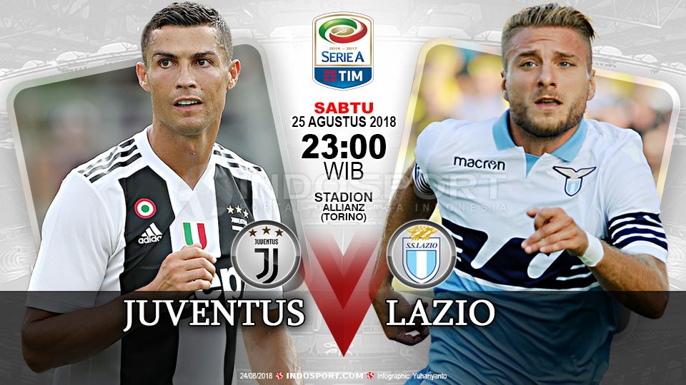 Juventus vs Lazio (Prediksi) Copyright: © Indosport.com