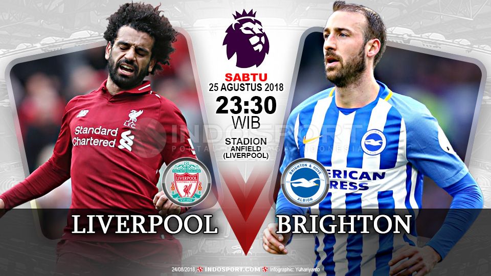 Liverpool vs Brighton (Prediksi) Copyright: &copy; Indosport.com