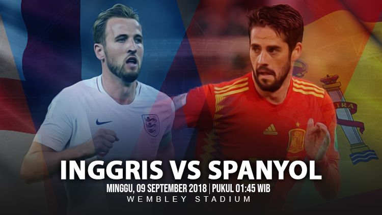 Inggris vs Spanyol. Copyright: © INDOSPORT
