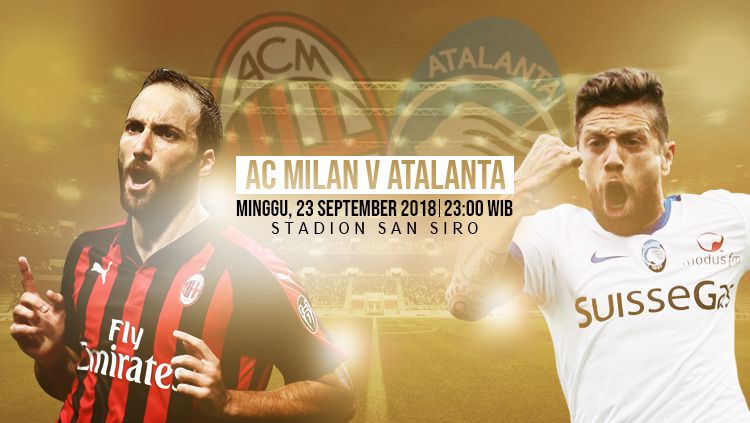 AC Milan vs Atalanta. Copyright: © INDOSPORT