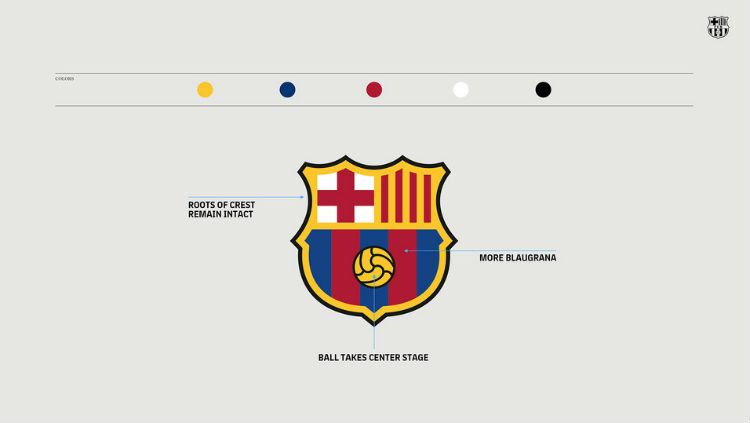 Logo Baru Barcelona. Copyright: &copy; fcbarcelona.com