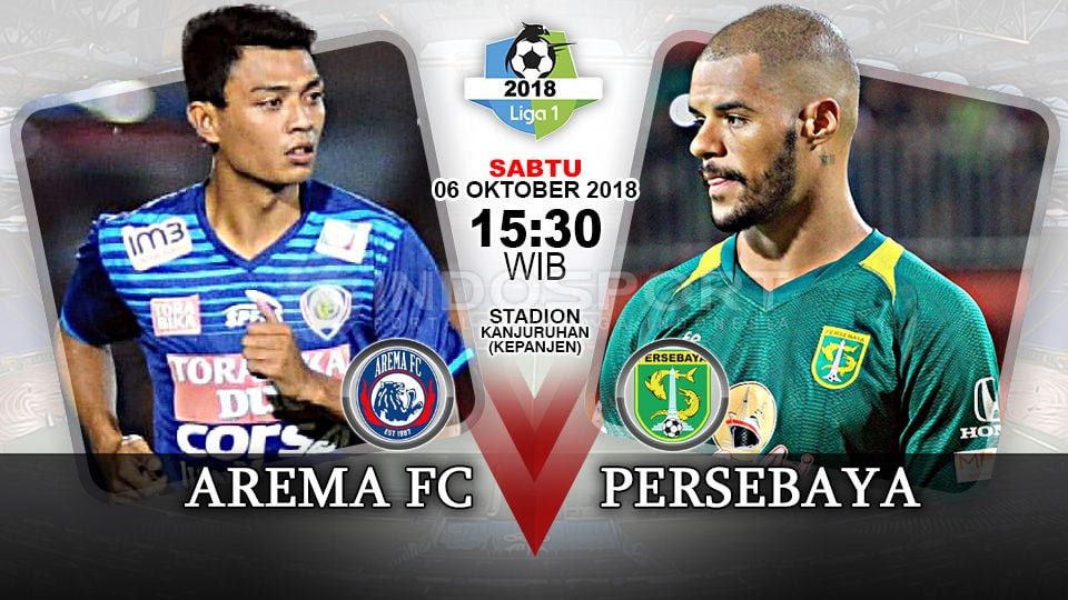 Arema FC vs Persebaya (Prediksi) Copyright: © Indosport.com
