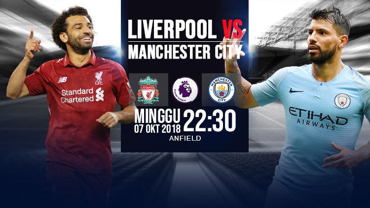 Liverpool vs Manchester City. Copyright: © INDOSPORT