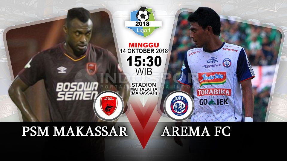 PSM Makassar vs Arema FC. Copyright: © INDOSPORT