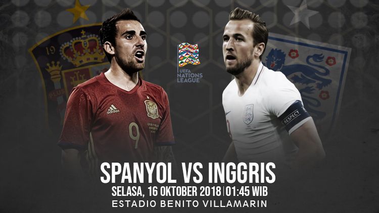 Spanyol vs Inggris Copyright: © Indosport.com