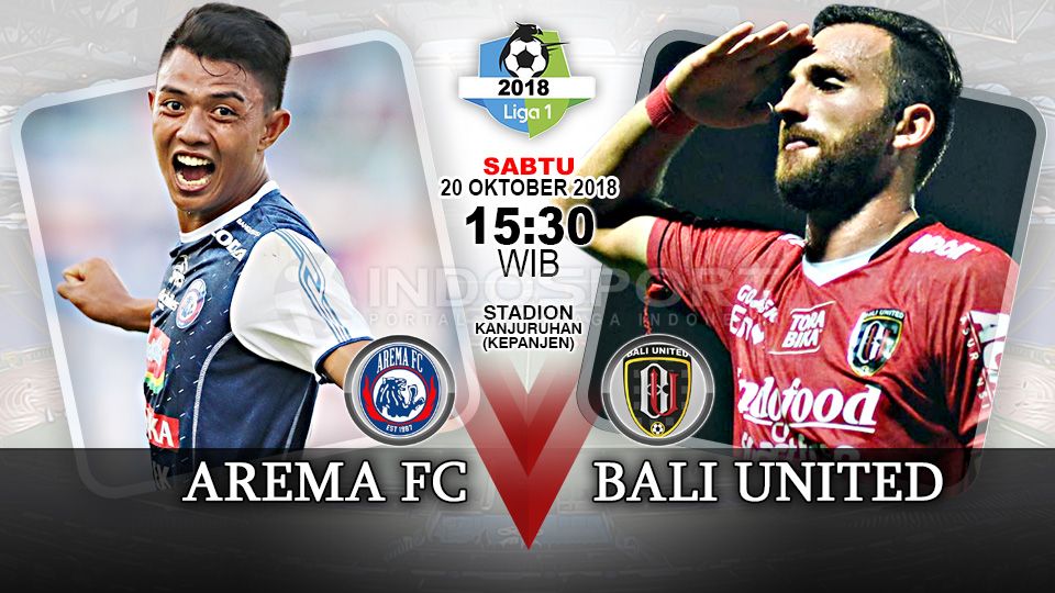 Arema FC vs Bali United (Prediksi) Copyright: © Indosport.com