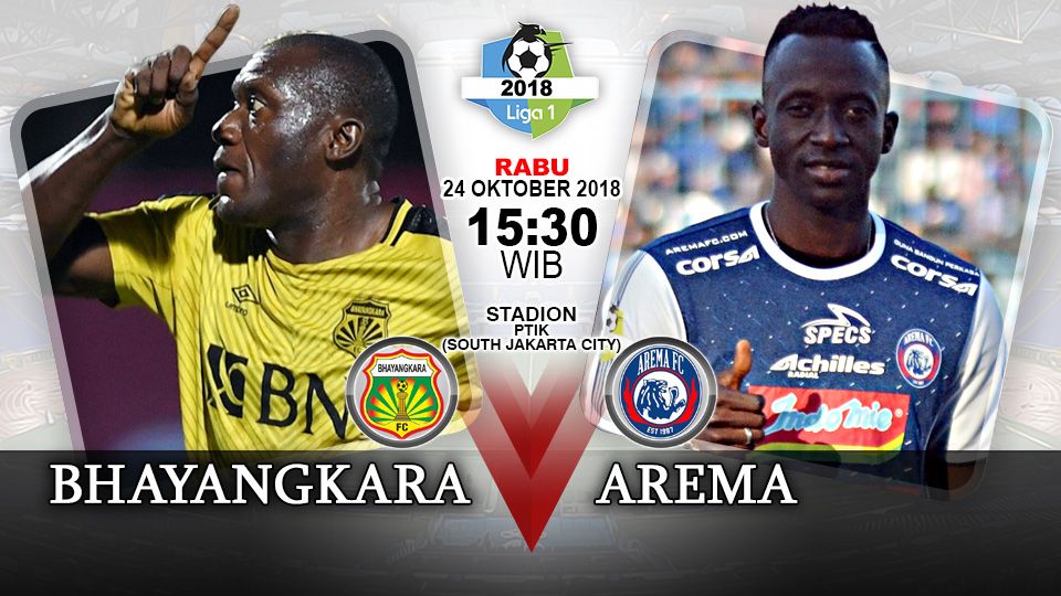 Pertandingan Bhayangkara FC vs Arema FC Copyright: © Indosport.com