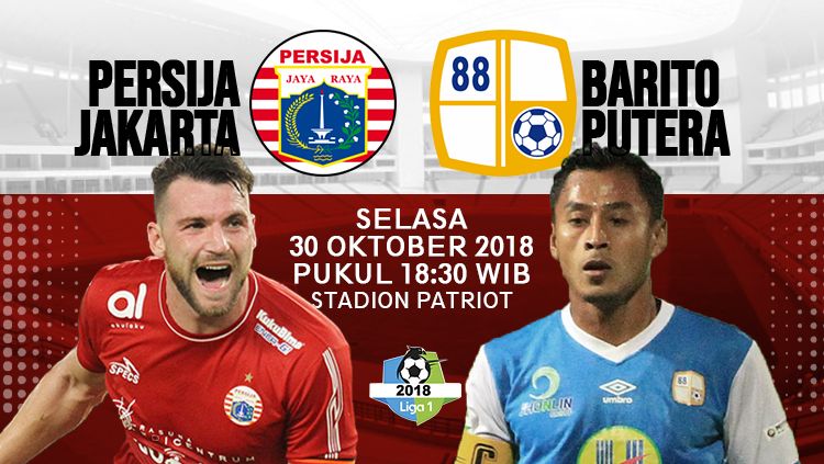 Prediksi Persija Jakarta vs Barito Putera Copyright: © INDOSPORT