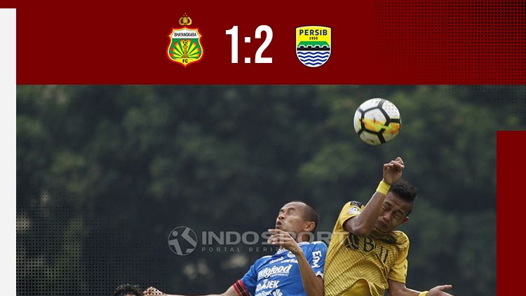 Hasil pertandingan Bhayangkara vs Persib Bandung Copyright: &copy; Herry Ibrahim/INDOSPORT