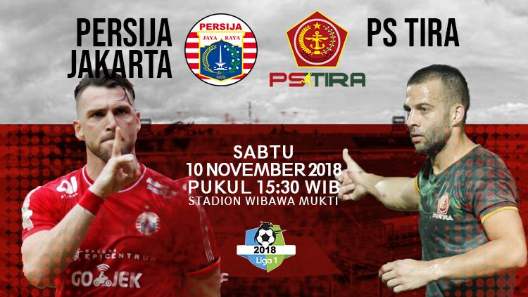 Prediksi pertandingan Persija Jakarta vs PS TIRA Copyright: © INDOSPORT