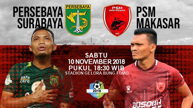 Prediksi pertandingan Persebaya Surabaya vs PSM Makassar Copyright: © INDOSPORT