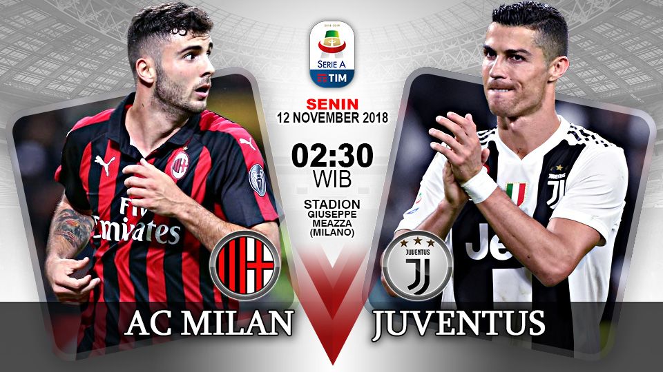 Pertandingan AC Milan vs Juventus. Copyright: © Indosport.com