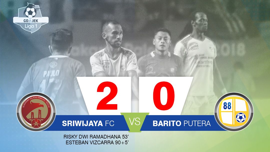Sriwijaya FC vs Barito Putera Copyright: © Indosport.com
