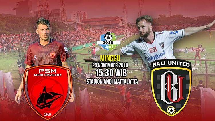 PSM Makassar Vs Bali United Copyright: © Indosport
