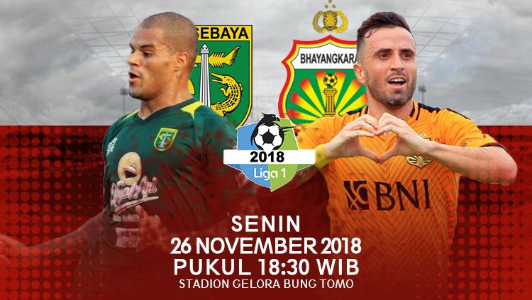 Prediksi pertandingan Persebaya Surabaya vs Bhayangkara FC Copyright: © INDOSPORT