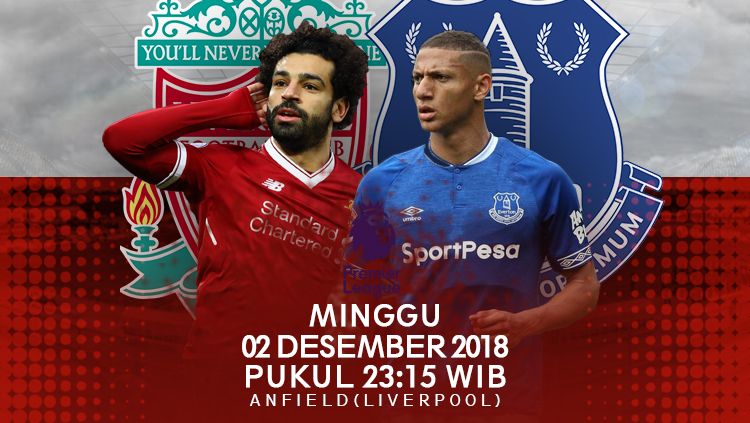 Prediksi Liverpool Vs Everton Copyright Indosport Prediksi Liverpool Vs Everton Copyright Indosport