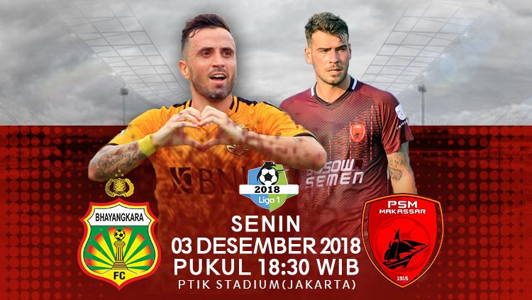 Thumbnail Prediksi Bhayangkara FC Vs PSM Makassar Copyright: © indosport