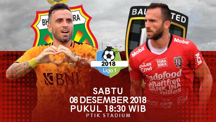 Prediksi pertandingan Bhayangkara vs Bali United Copyright: &copy; INDOSPORT