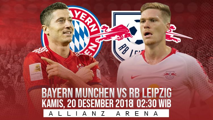 Prediksi pertandingan Bayern Munchen vs RB Leipzig Copyright: © INDOSPORT