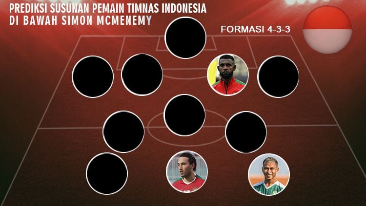 Prediksi Starting XI Timnas Indonesia di bawah Simon Mcmenemy Copyright: © AgilMubarok/Indosport