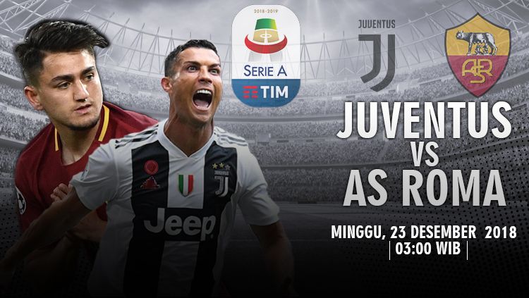Prediksi pertandingan Juventus vs As Roma Copyright: © AgilMubarok/Indosport