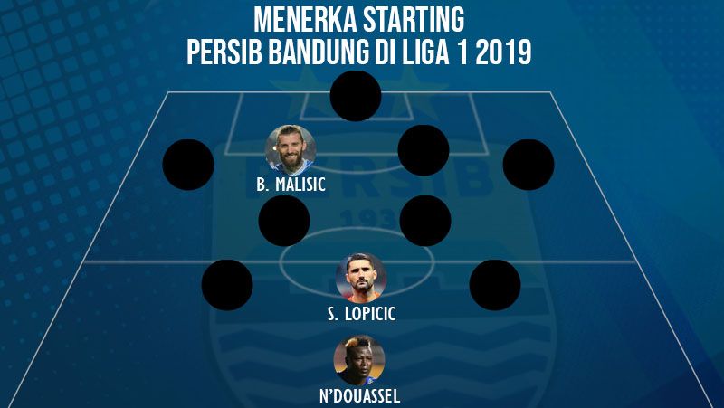 Menerka Starting Persib Bandung di Liga 1 2019 Copyright: © INDOSPORT