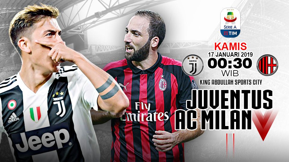 Pertandingan Juventus vs AC Milan (Prediksi). Copyright: © Indosport.com