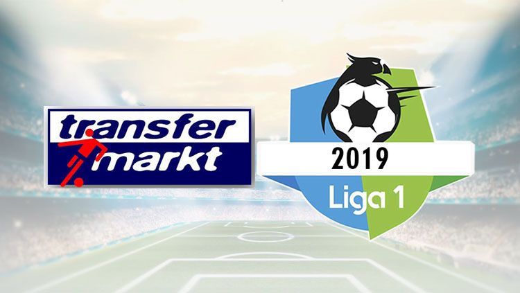 Transfermarkt dan logo Liga 1 2019 Copyright: © INDOSPORT