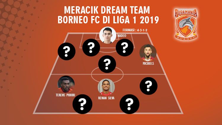 Meracik Dream Team Borneo FC di Liga 1 2019 Copyright: © INDOSPORT