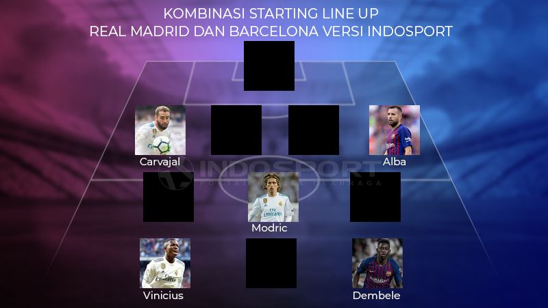 Kombinasi Starting Line Up Real Madrid dan Barcelona versi INDOSPORT Copyright: © INDOSPORT