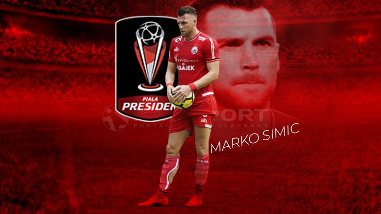 Marko Simic striker Persija Jakarta Copyright: © Grafis: Eli Suhaeli/INDOSPORT