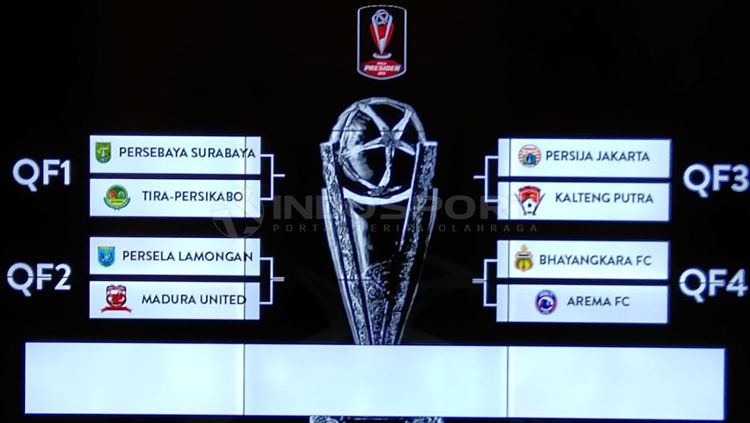 Hasil drawing 8 besar Piala Presiden 2019 Copyright: © INDOSPORT