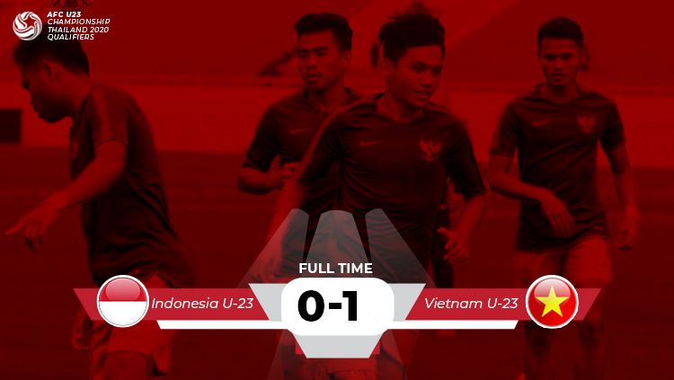 Hasil akhir Timnas Indonesia U-23 vs Vietnam U-23: 0-0. Copyright: © INDOSPORT