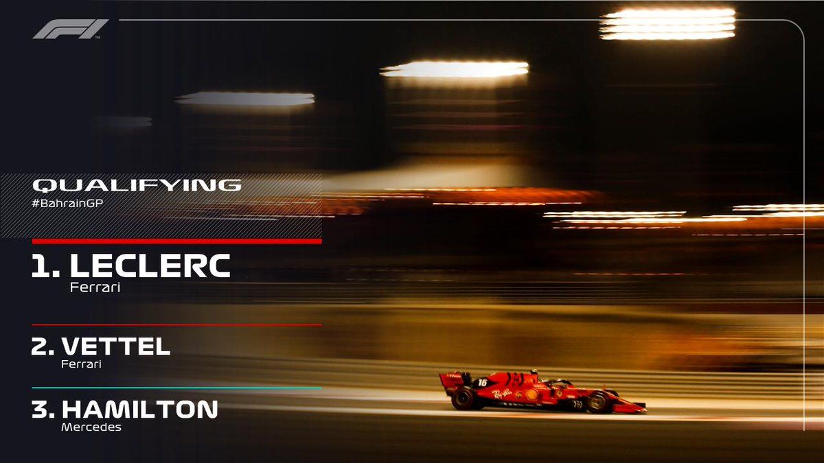 Kualifikasi F1 GP Bahrain 2019 yang digelar pada Sabtu (30/03/19) malam WIB, dimenangkan oleh pembalap Ferrari, Charles Leclerc. Copyright: © formula1.com