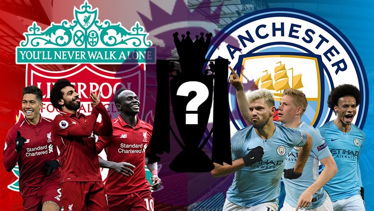 Menuju Garis Akhir Premier League: Liverpool atau Manchester City? Copyright: © INDOSPORT/Yooan Rizky Syahputra