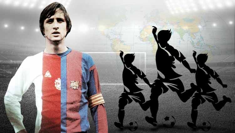 Johan Cruyff, bapak sepak bola dunia dari dulu hingga kini. Copyright: © transfermarkt/whyevolutionistrue/Eli Suhaeli/INDOSPORT
