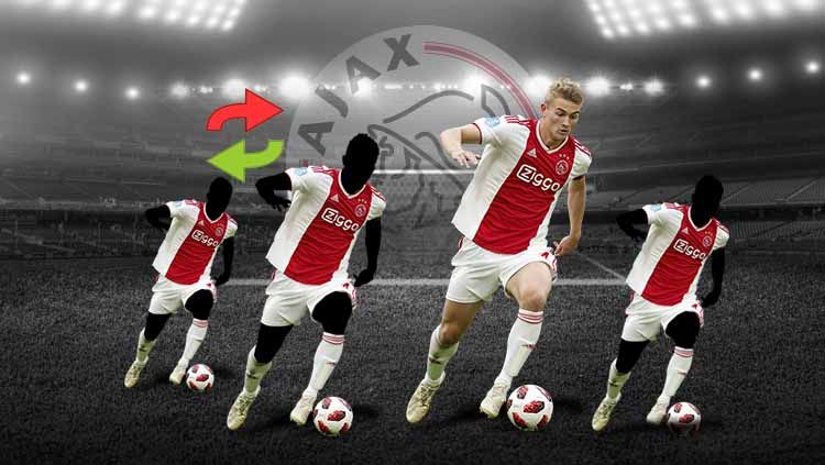Empat bintang Ajax ini bakal ramaikan bursa transfer musim panas 2019, diantaranya Matthijs de Ligt Copyright: © footyrenders/Eli Suhaeli/INDOSPORT