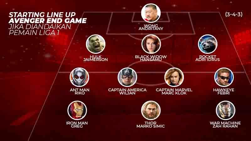 Starting Line Up Avenger and Game jika diandaikan pemain liga 1. Grafis:Tim/Football265.com Copyright: © Grafis:Tim/Football265.com