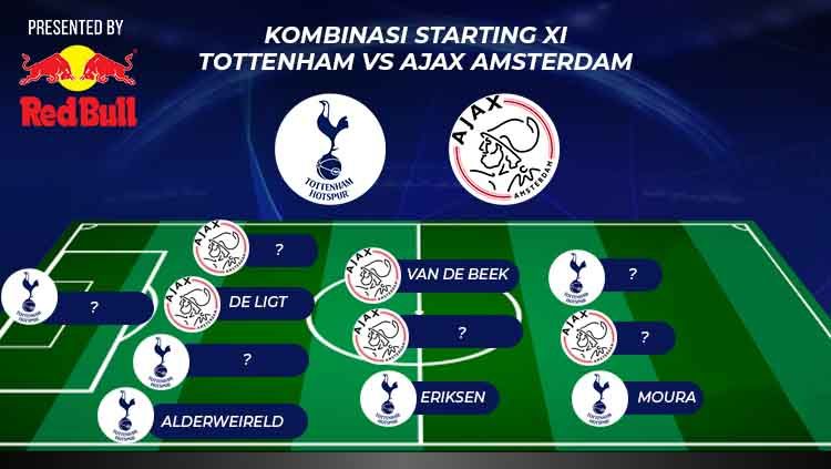 Kombinasi starting XI Tottenham vs Ajax Amsterdam. Copyright: © Eli Suhaeli/INDOSPORT