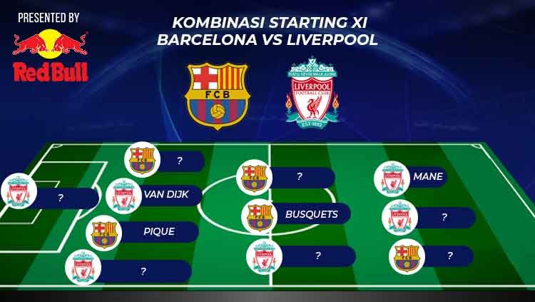 Kombinasi Starting XI Barcelona vs Liverpool di leg pertama Liga Champions. Copyright: © Eli Suhaeli/INDOSPORT