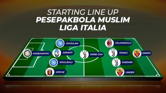 Starting line up pesepakbola muslim Liga Italia. Grafis: Tim/Football265.com Copyright: © Grafis: Tim/Football265.com