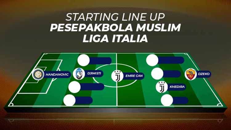 Starting Xi Pesepakbola Muslim Terbaik Di Serie A Italia 2018 19