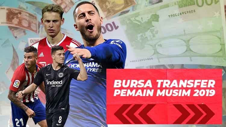 Bursa transfer musim 2019 Copyright: © footyrenders/Eli Suhaeli/INDOSPORT